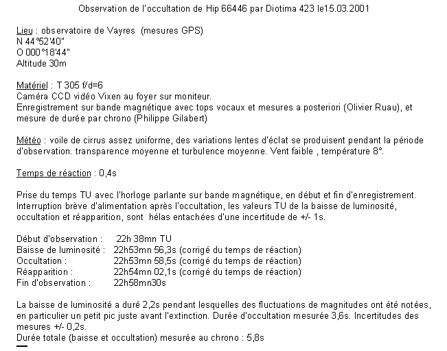 Compte-rendu de l'occultation de HIP66446 par l'astrode Diotima transmis  l'observatoire de Bordeaux-Floirac.